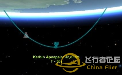 基本操作与仪表盘的使用-9020 