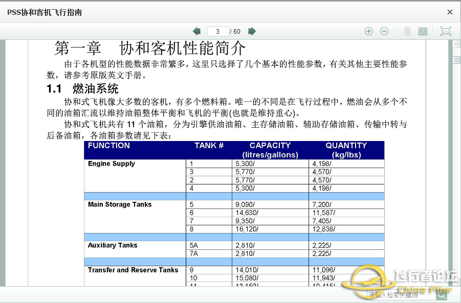 PSS协和客机飞行指南-8260 
