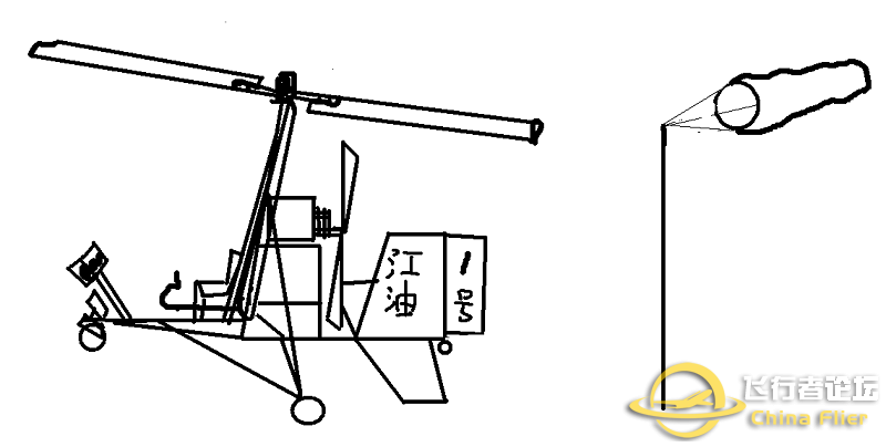 大家好 帮帮我吧-7003 