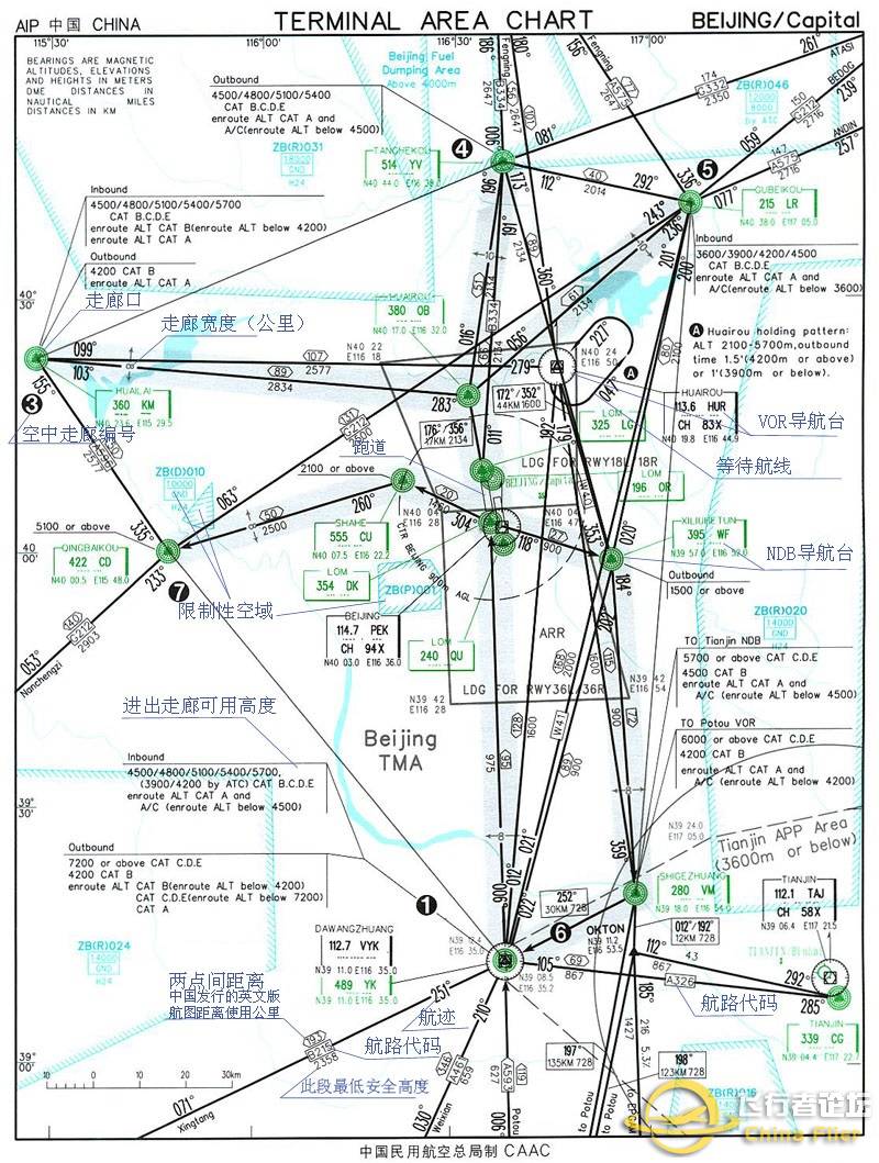 [转自网络]《教你读懂航图资料》（航图标识中英对照）-2876 
