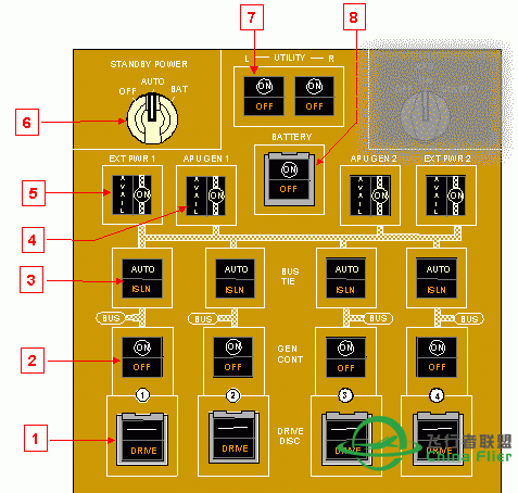 讓你更認識B747-400所有系統和背後原理-8010 
