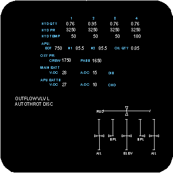 讓你更認識B747-400所有系統和背後原理-667 
