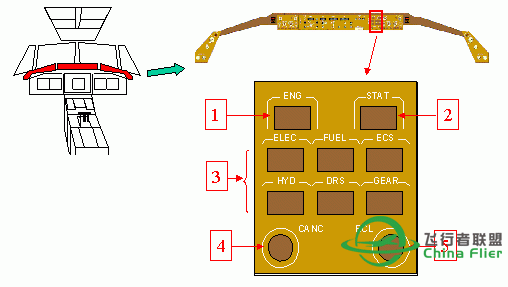 讓你更認識B747-400所有系統和背後原理-2266 