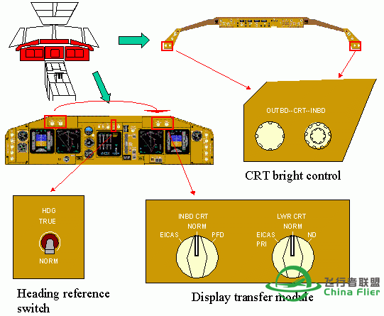 讓你更認識B747-400所有系統和背後原理-559 