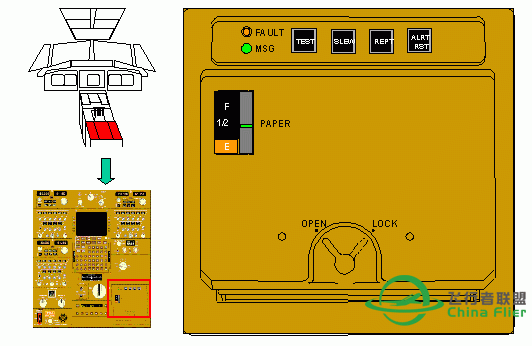 讓你更認識B747-400所有系統和背後原理-1980 