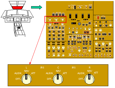讓你更認識B747-400所有系統和背後原理-1085 