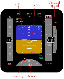 讓你更認識B747-400所有系統和背後原理-6140 