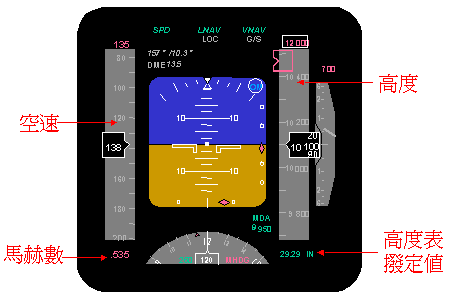 讓你更認識B747-400所有系統和背後原理-8694 