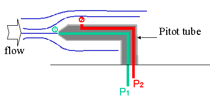讓你更認識B747-400所有系統和背後原理-7103 