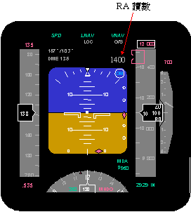 讓你更認識B747-400所有系統和背後原理-8289 