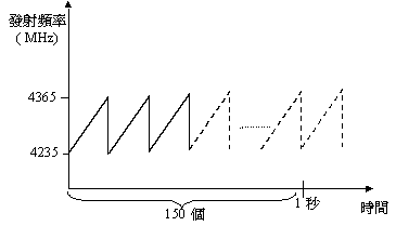 讓你更認識B747-400所有系統和背後原理-9597 