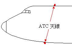 讓你更認識B747-400所有系統和背後原理-7664 