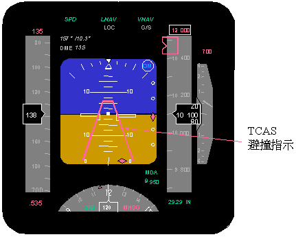 讓你更認識B747-400所有系統和背後原理-9555 