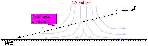 讓你更認識B747-400所有系統和背後原理-9942 