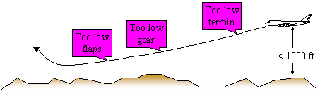 讓你更認識B747-400所有系統和背後原理-296 