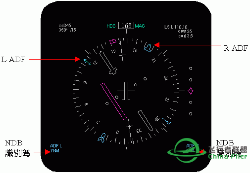 讓你更認識B747-400所有系統和背後原理-9724 