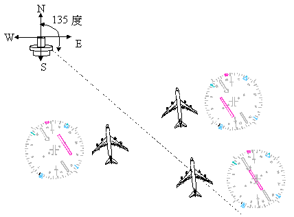 讓你更認識B747-400所有系統和背後原理-7150 
