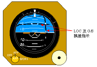 讓你更認識B747-400所有系統和背後原理-6296 