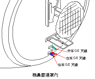 讓你更認識B747-400所有系統和背後原理-6012 