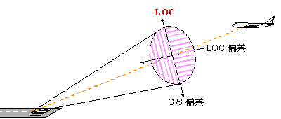 讓你更認識B747-400所有系統和背後原理-8133 