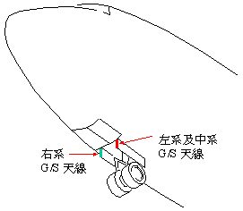 讓你更認識B747-400所有系統和背後原理-8134 