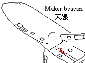 讓你更認識B747-400所有系統和背後原理-2060 