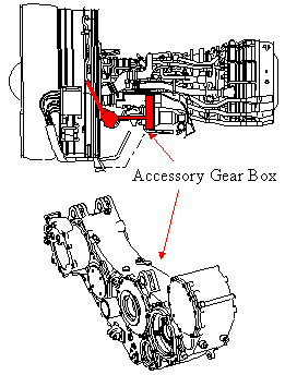 讓你更認識B747-400所有系統和背後原理-6868 