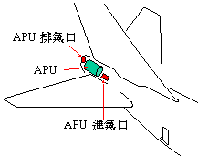 讓你更認識B747-400所有系統和背後原理-3756 