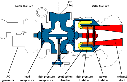 讓你更認識B747-400所有系統和背後原理-9916 