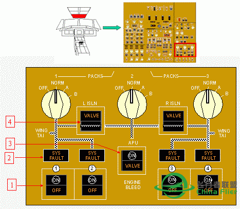 讓你更認識B747-400所有系統和背後原理-5752 