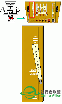 讓你更認識B747-400所有系統和背後原理-457 