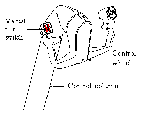 讓你更認識B747-400所有系統和背後原理-6467 