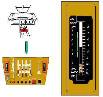 讓你更認識B747-400所有系統和背後原理-4500 