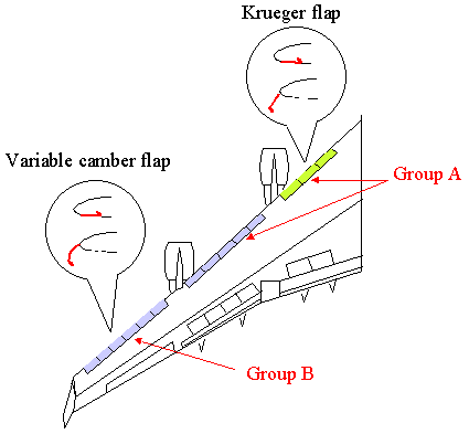 讓你更認識B747-400所有系統和背後原理-2655 