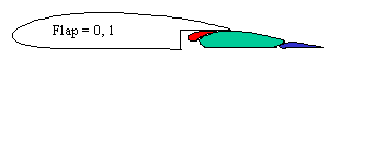 讓你更認識B747-400所有系統和背後原理-6151 