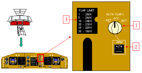 讓你更認識B747-400所有系統和背後原理-4852 