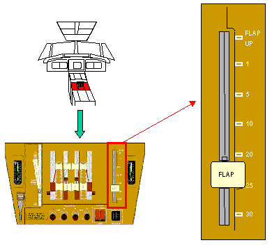 讓你更認識B747-400所有系統和背後原理-3743 
