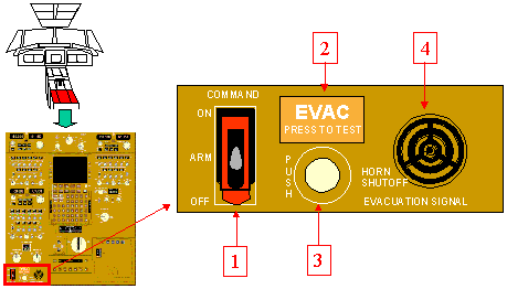 讓你更認識B747-400所有系統和背後原理-9004 