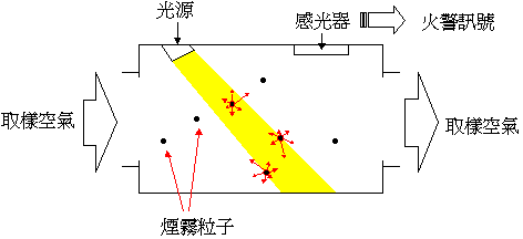 讓你更認識B747-400所有系統和背後原理-3241 