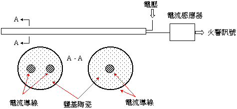 讓你更認識B747-400所有系統和背後原理-563 