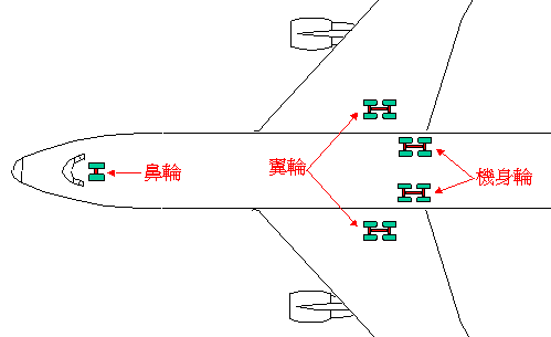 讓你更認識B747-400所有系統和背後原理-9891 