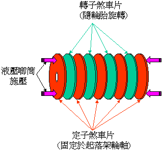 讓你更認識B747-400所有系統和背後原理-3307 