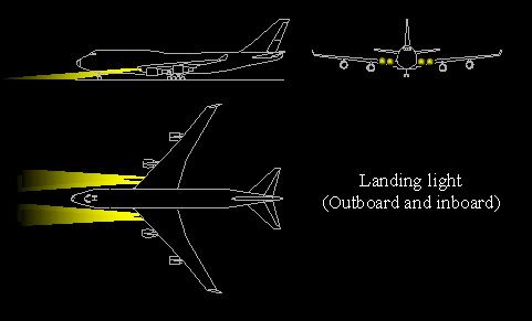 讓你更認識B747-400所有系統和背後原理-5803 