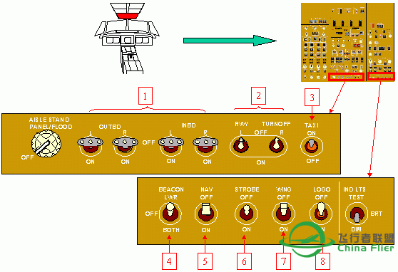 讓你更認識B747-400所有系統和背後原理-9032 
