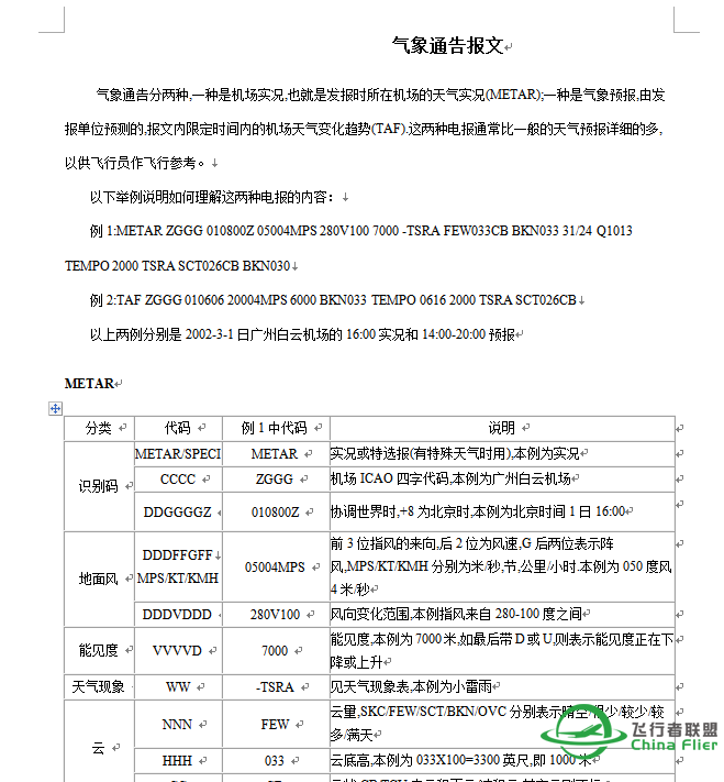 读懂气象通告报文-855 