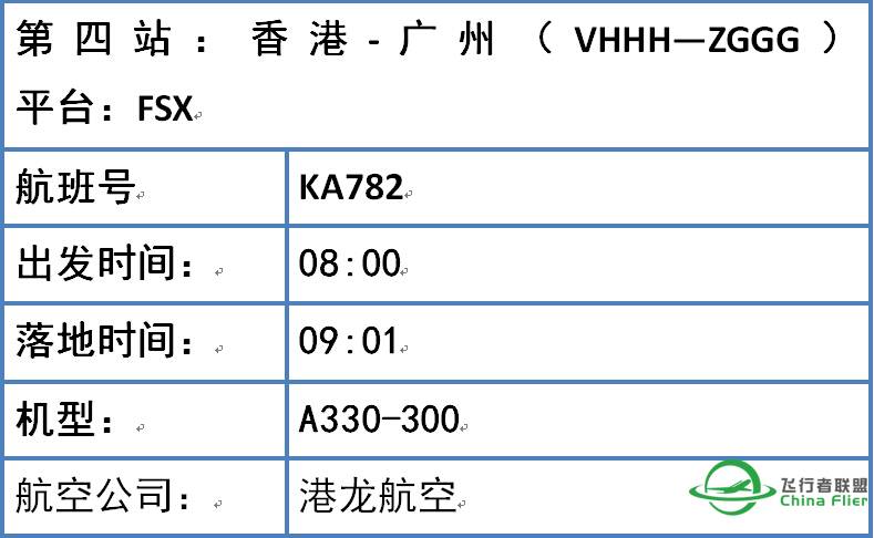 【CA2472新版环球系列】第四站：香港-广州-1578 