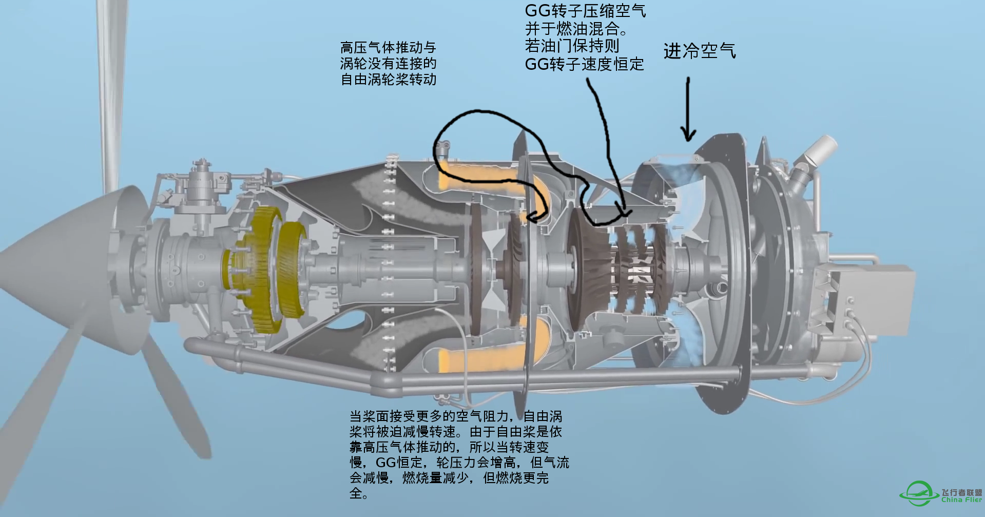 DHC6双水獭飞机航迹推测法-660 
