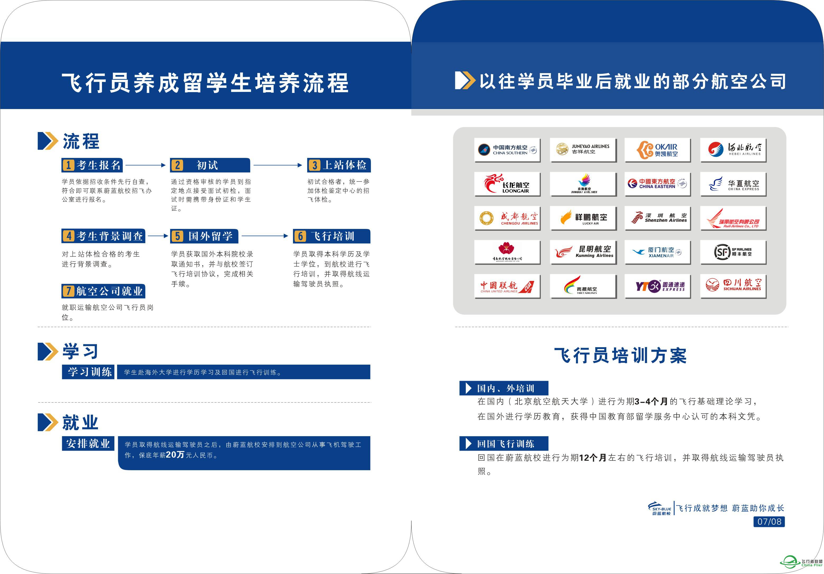 同学们看过来  蔚蓝航校包就业  出国留学加飞行-7753 