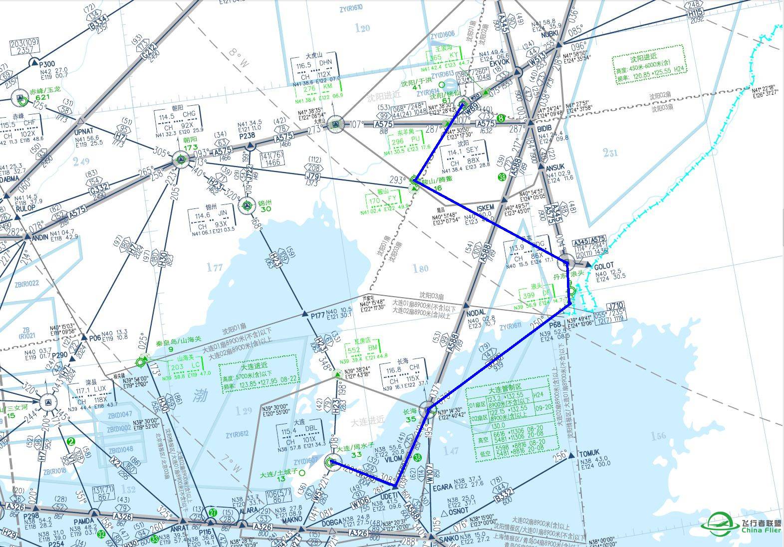 我的环球飞行之国内站（2）ZYTX-ZYTL 20150705-9748 