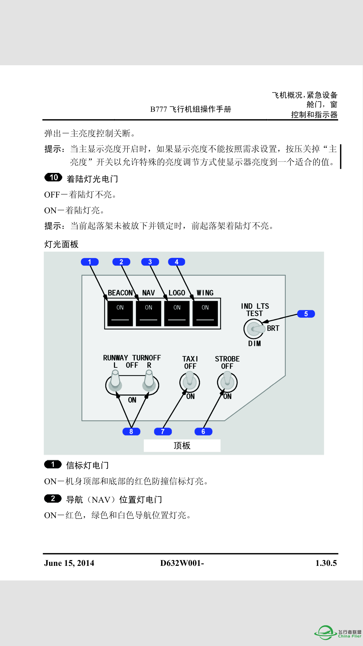 看到有些飞友问BOEING 777的灯光使用问题，现提供一些资料-5529 